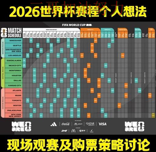 世界杯竞猜入口哪个好指南：数据分析全流程解析（FIFA World Cup 2026）