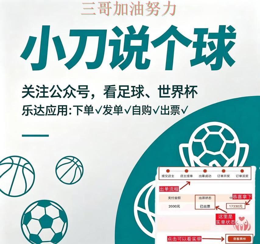 世界杯买球怎么选如何选?结合深度解析一次讲透(World Cup 2026) 世界杯买球怎么选如何选?结合深度解析一次讲透(World Cup 2026)