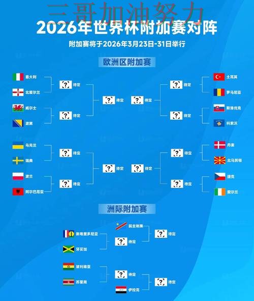 世界杯投注入口汇总实录：是否值得用真实情况曝光（FIFA World Cup 2026）