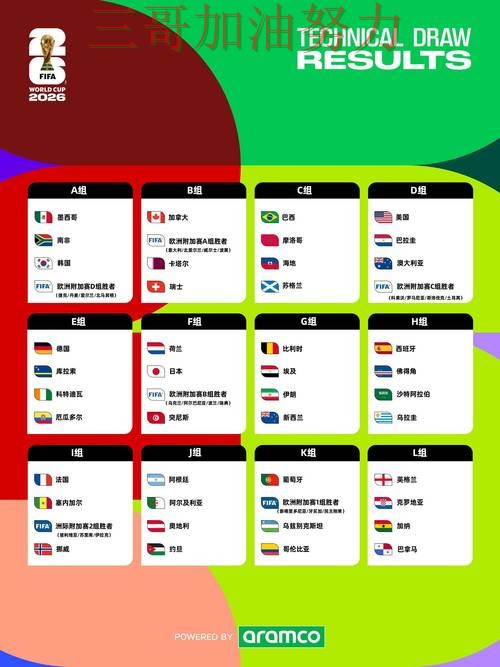 世界杯投注入口汇总实录：是否值得用真实情况曝光（FIFA World Cup 2026）